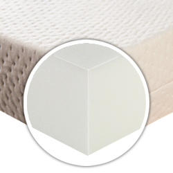 Instant prices and onine ordering for made to measure mattress