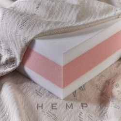 Luxury Memory Foam Mattress